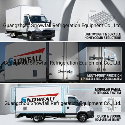 Good price Premium Finish White FRP Honeycomb Dry Cargo Box with Panel Kit Assembly System online
